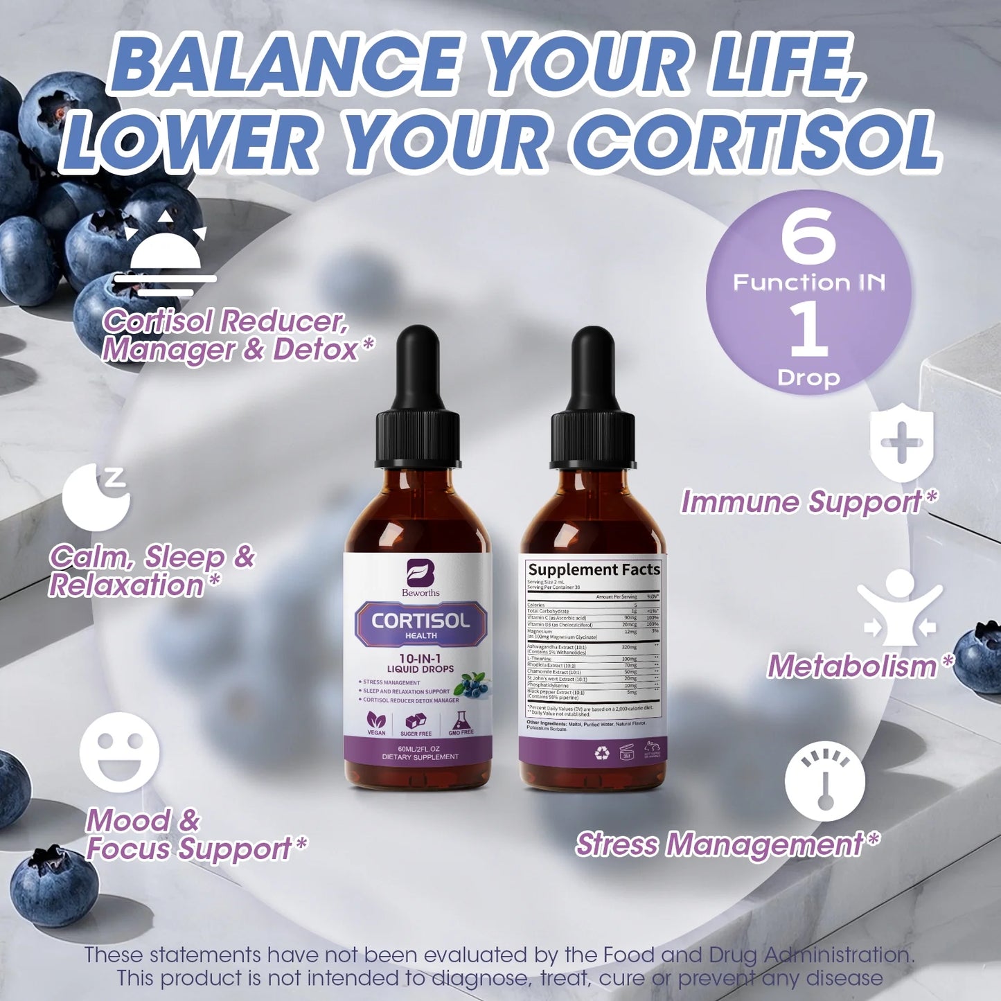 Cortisol Health Supplement, 10-in-1 Cortisol Manager, with Magnesium, Ashwagandha, L-Theanine, Supports Relaxation & Sleep, 2 fl oz