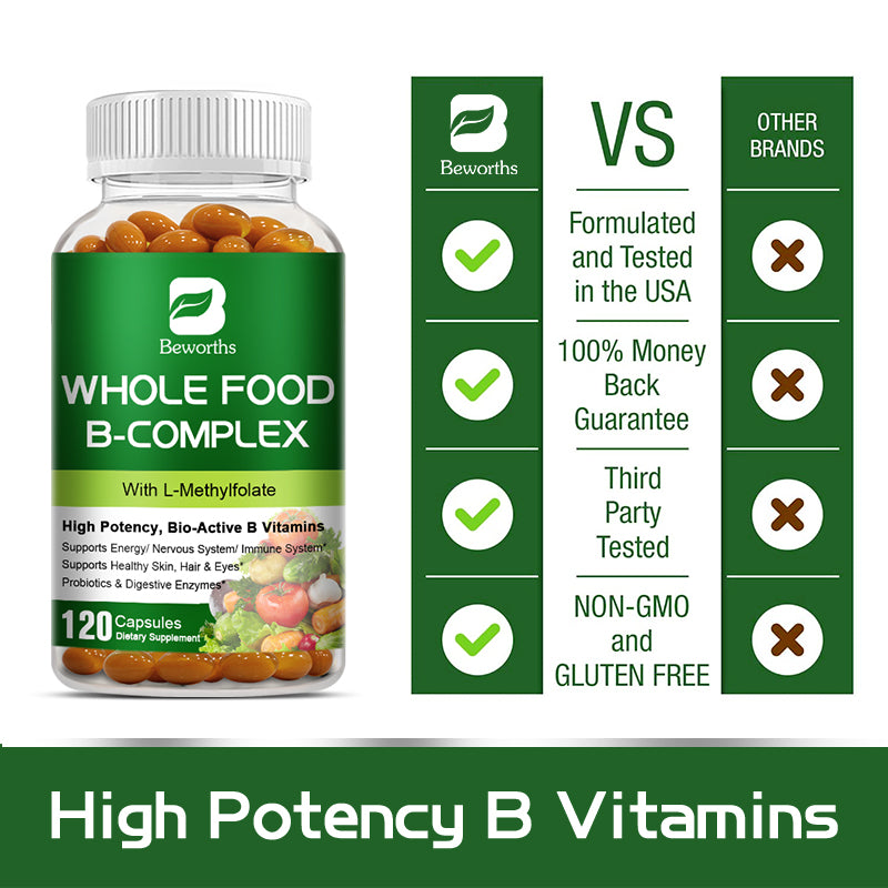 Vitamin B Complex Capsules