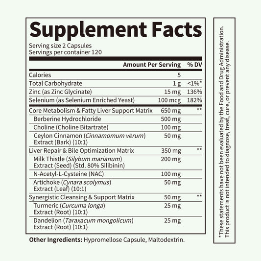 Berberine HCL 500mg Supplement with Ceylon Cinnamon & Milk Thistle, 120 Capsules (2-Pack)