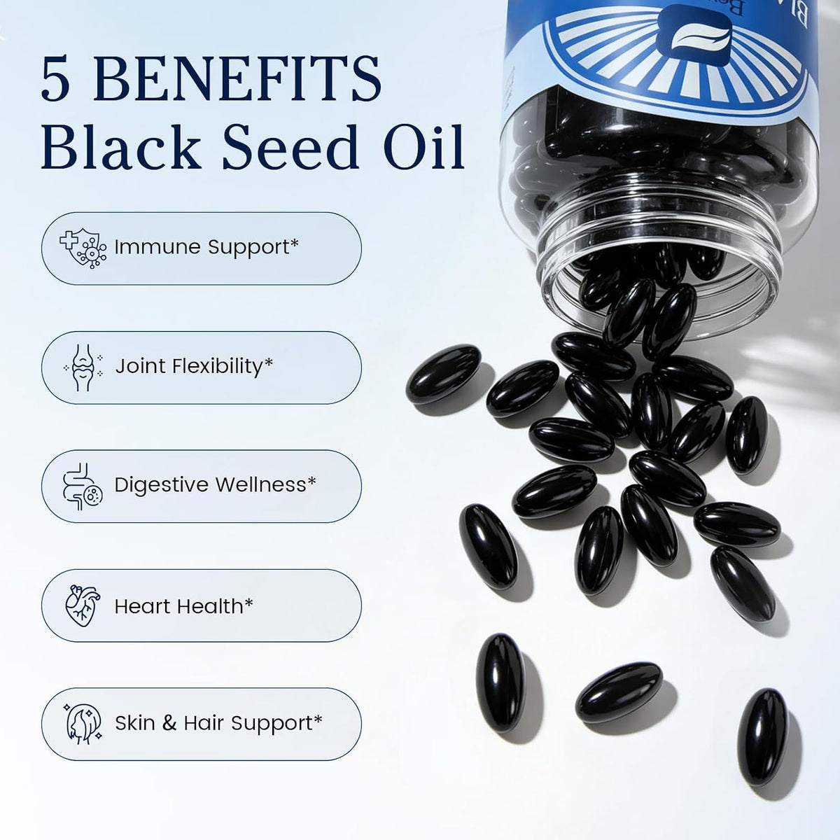 Black Seed Oil - 120 Softgels for Immune Support - 5% Thymoquinone
