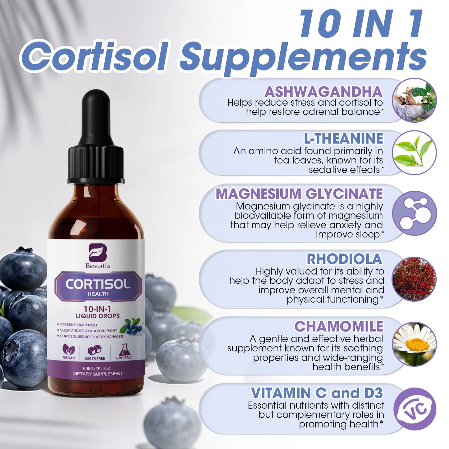 Cortisol Health Supplement, 10-in-1 Cortisol Manager, with Magnesium, Ashwagandha, L-Theanine, Supports Relaxation & Sleep, 2 fl oz