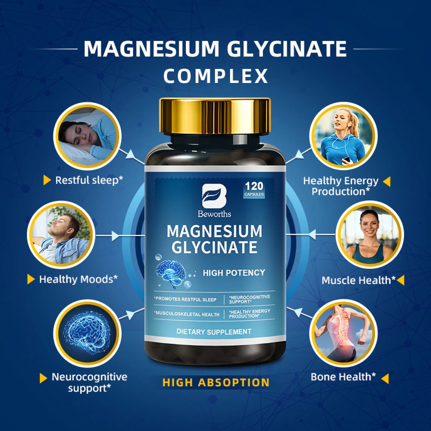 Magnesium Glycinate | Magnesium Complex Supplement for Muscle, Bone & Immune Health | 120 Capsules