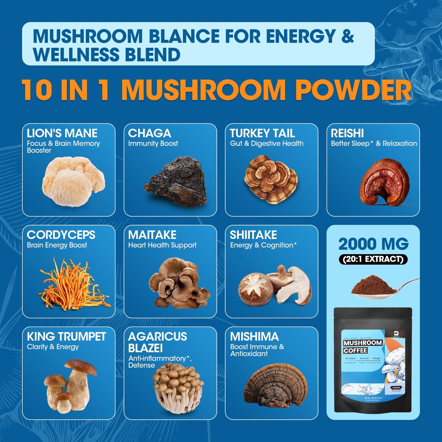 B BEWORTHS Mushroom Coffee Dietary fiber Prebiotics Mixed Arabica Instant Coffee