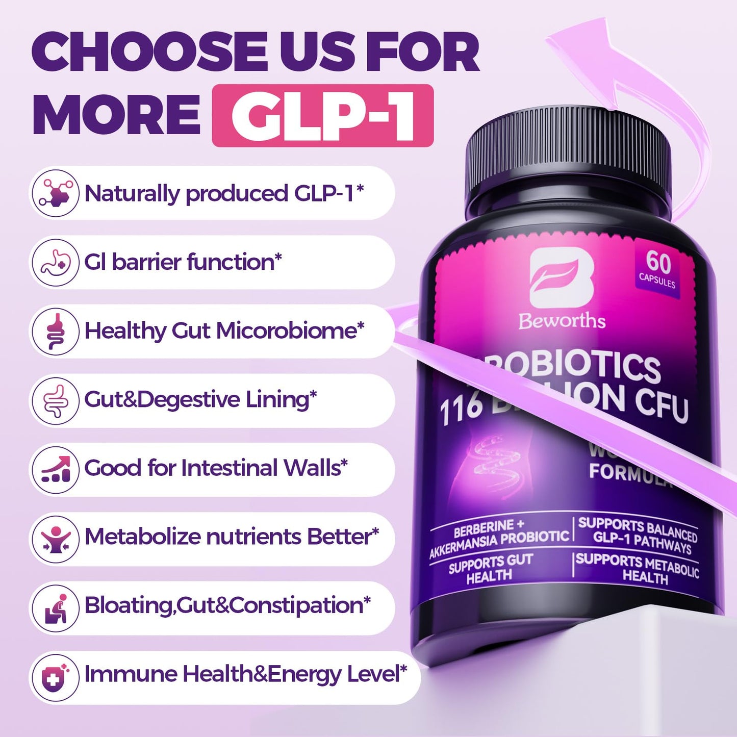 GLP-1 Supplement - Akkermansia Probiotics with Berberine for Women & Men, for GLP-1 Production, Digestive, Gut, Immune Health, Enhances Gut Digestive Lining Function, 120 Capsules