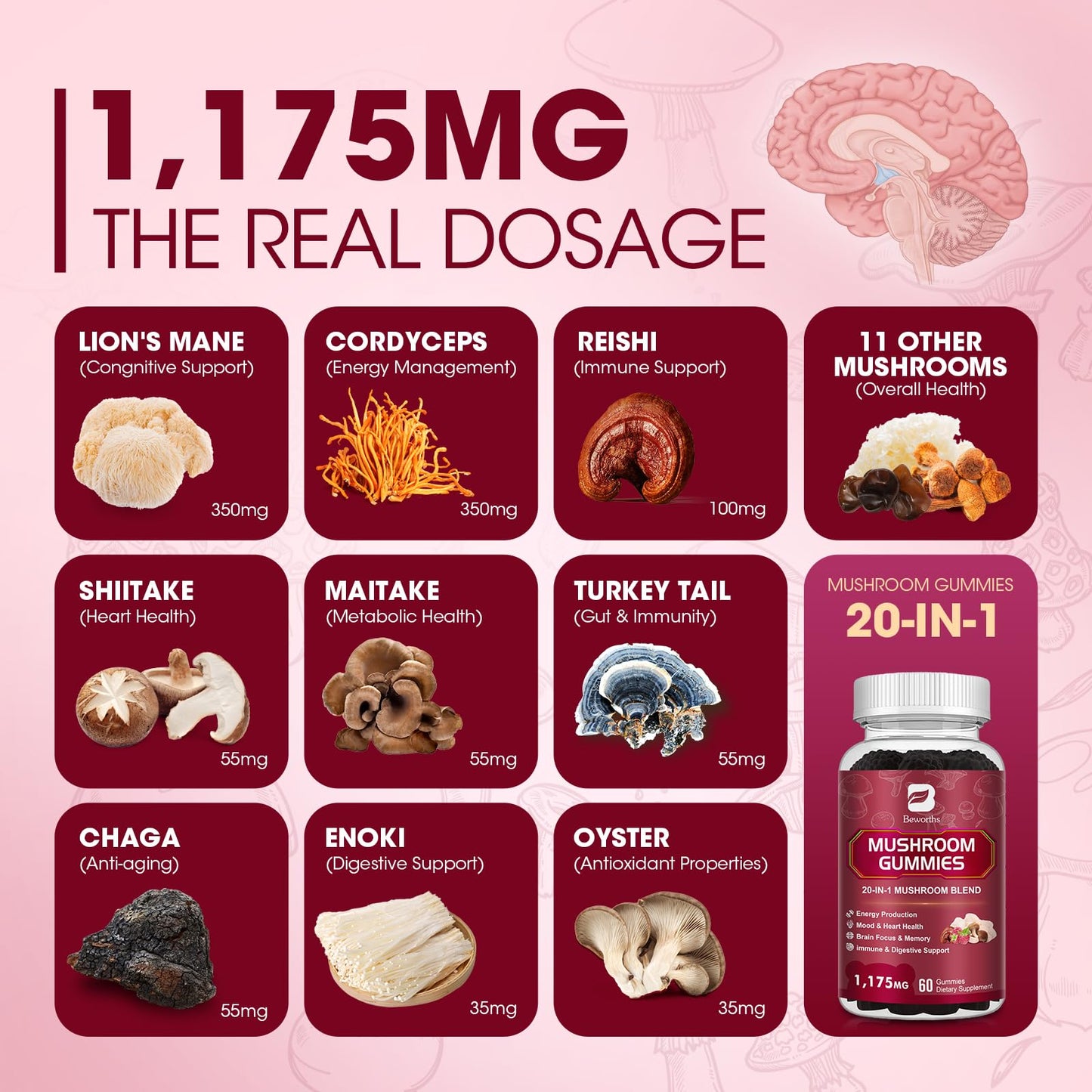 Super Mushroom Complex Gummies, 20-IN-1 Lion's Mane Supplement Gummies - Mushroom Supplement with Cordyceps, Reishi etc, Support for Brain Health, Focus & Clarity, Non-GMO,Raspberry Flavor,60 Gummies