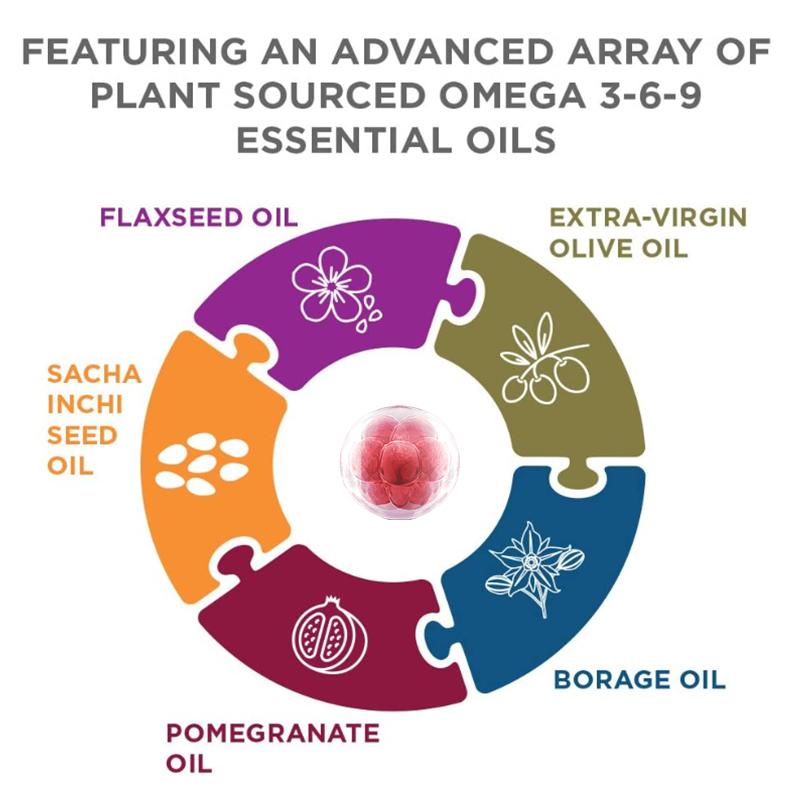 Vegan Omega Capsules