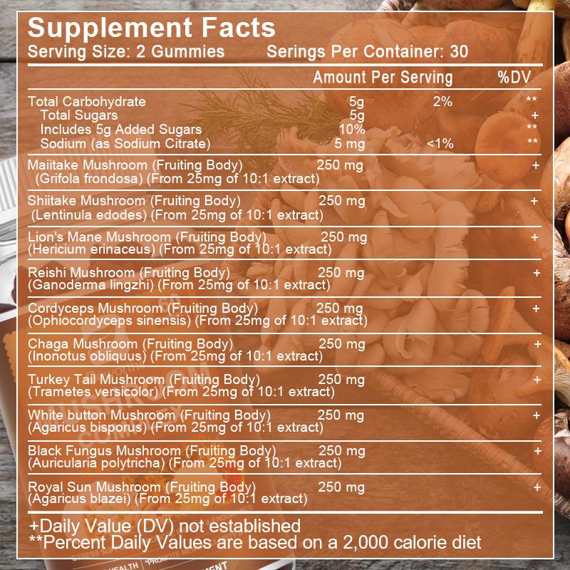 Mushroom Complex Gummies
