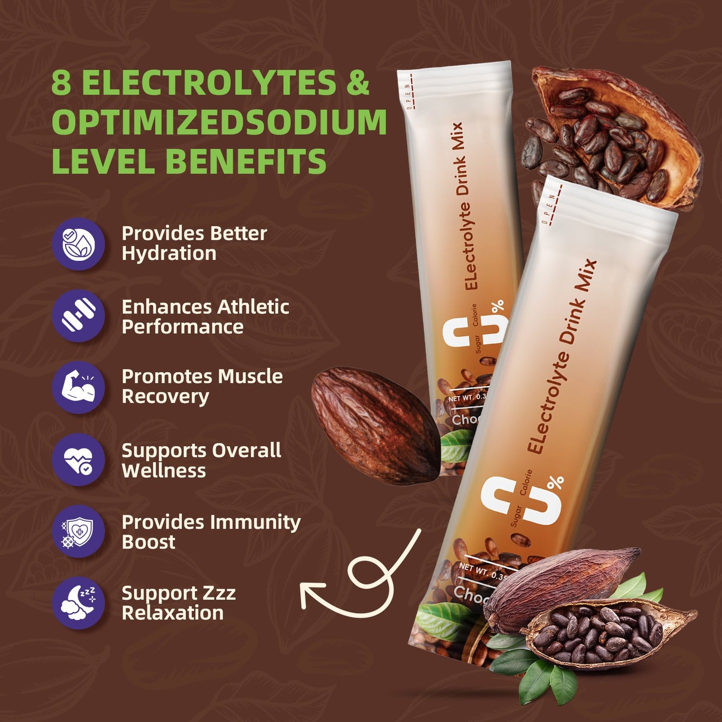 Electrolytes Powder Packets for Electrolyte Drink Mix | Sugar-Free Electrolytes Packets with Vitamins & Magnesium Replenish Hydration & Energy Boost - 15 Sticks