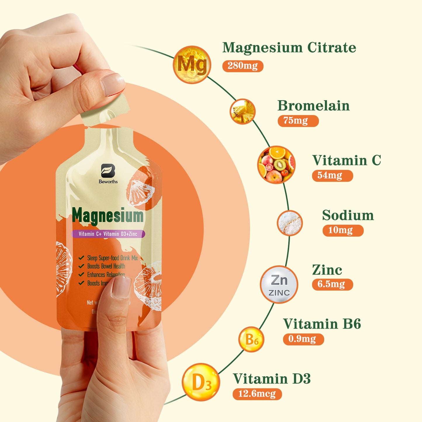 Magnesium Citrate Liquid Supplement 280Mg, with Bromelain, Vitamin C, D3, B6, Zinc, High Absorption Magnesium Citrate Oral Solution