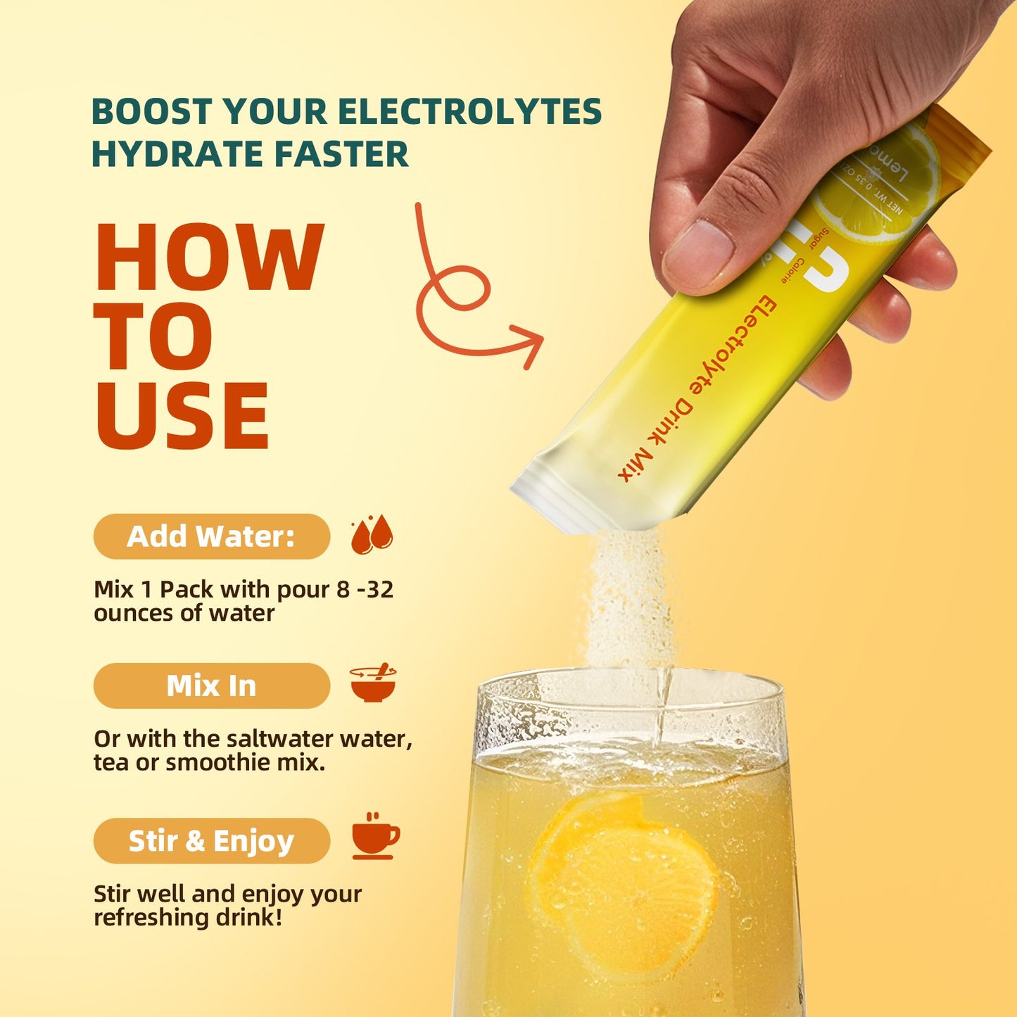 Electrolyte Powder Recovery Drink Mix | Sugar-Free Electrolyte Powder Packets Supplement with Potassium Zinc & Magnesium for Hydration - Keto Electrolytes, Non-GMO & Sugar-Free - 30 Sticks