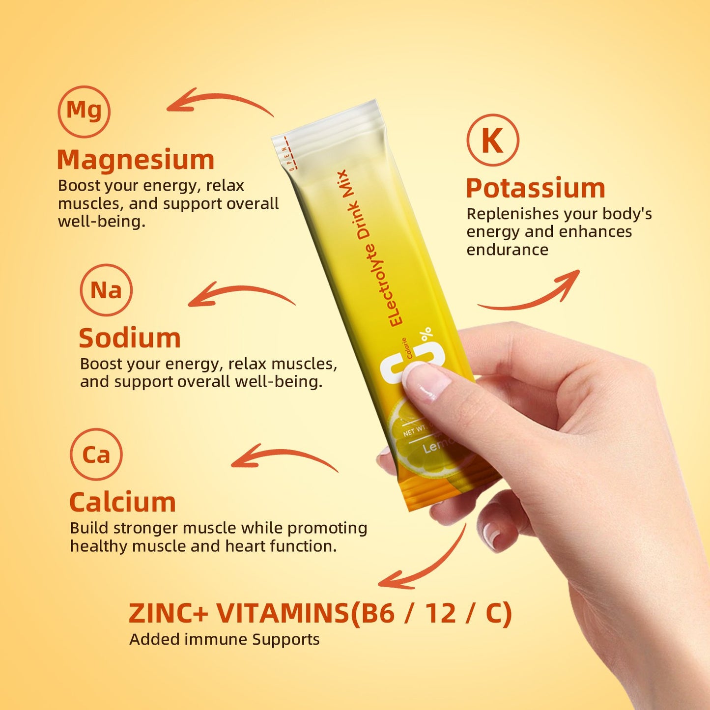 Electrolyte Powder Recovery Drink Mix | Sugar-Free Electrolyte Powder Packets Supplement with Potassium Zinc & Magnesium for Hydration - Keto Electrolytes, Non-GMO & Sugar-Free - 15 Stick