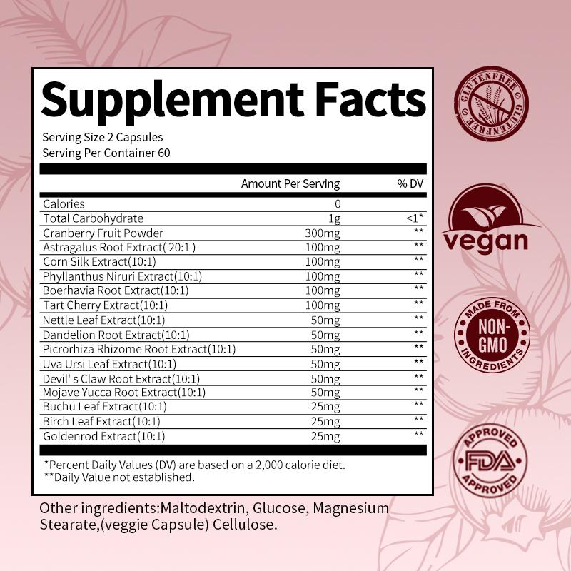 Kidney Cleanse Capsules