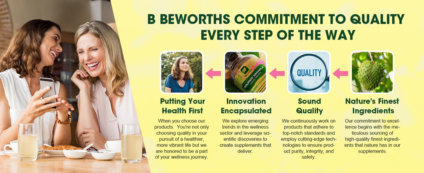 Soursop Bitters Liquid Drops Supplement with Irish Sea Moss