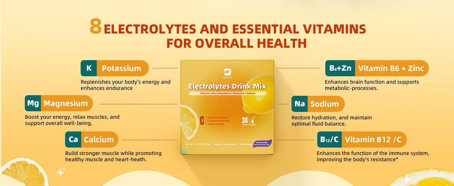 Electrolyte Powder Recovery Drink Mix | Sugar-Free Electrolyte Powder Packets Supplement with Potassium Zinc & Magnesium for Hydration - Keto Electrolytes, Non-GMO & Sugar-Free - 30 Sticks
