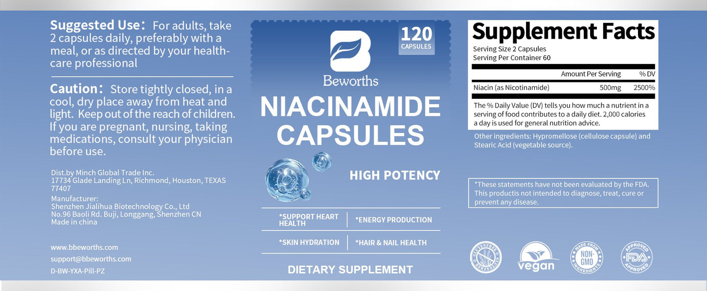 Niacinamide Capsules