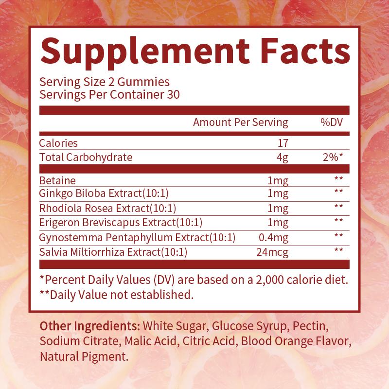BEWORTHS TMG Gummies Trimethylglycine