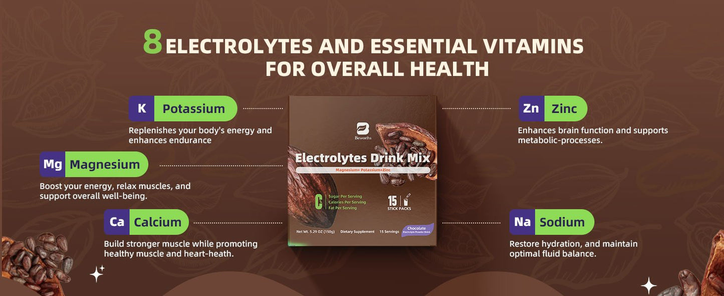 Electrolytes Powder Packets for Electrolyte Drink Mix | Sugar-Free Electrolytes Packets with Vitamins & Magnesium Replenish Hydration & Energy Boost - 15 Sticks