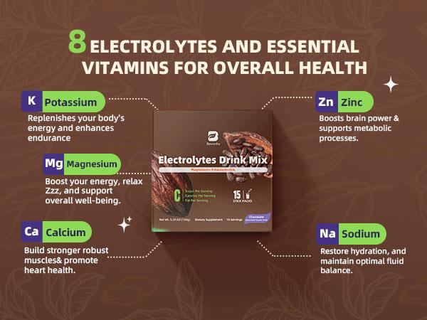 Electrolytes Powder Packets for Electrolyte Drink Mix | Sugar-Free Electrolytes Packets with Vitamins & Magnesium Replenish Hydration & Energy Boost - 15 Sticks