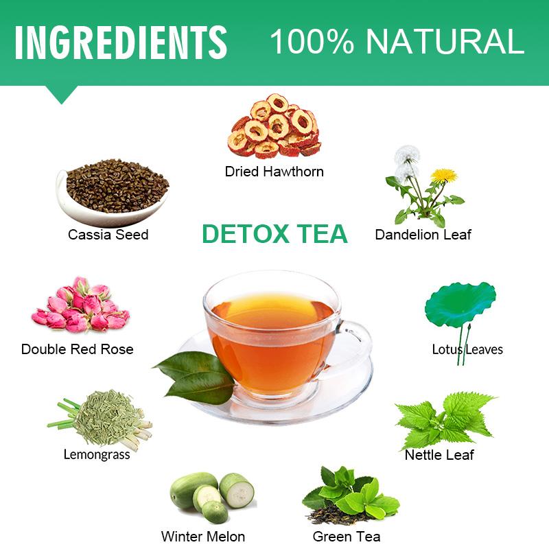 BEWORTHS Detox Tea Natural Drink