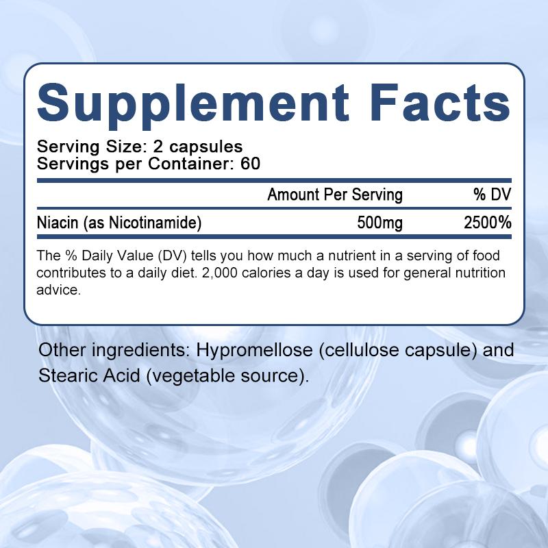 Niacinamide Capsules