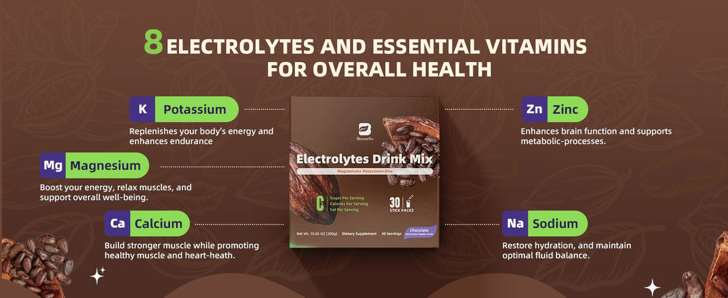 Electrolytes Powder Packets Sugar-Free | Keto Electrolytes Powder Packets with Magnesium, Vitamins Replenish Hydration & Energy Boostfor for Electrolyte Drink Mix | Zero Calorie - 30 Sticks