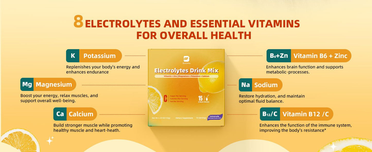 Electrolyte Powder Recovery Drink Mix | Sugar-Free Electrolyte Powder Packets Supplement with Potassium Zinc & Magnesium for Hydration - Keto Electrolytes, Non-GMO & Sugar-Free - 15 Stick