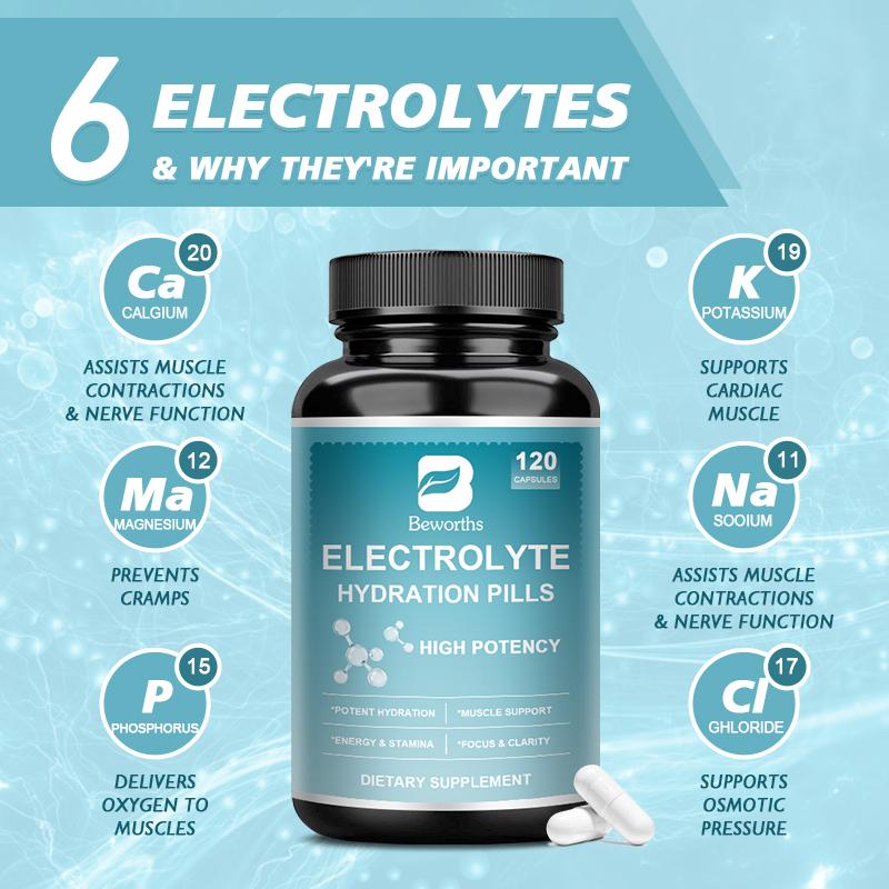Mga Kapsul ng Electrolyte Salt