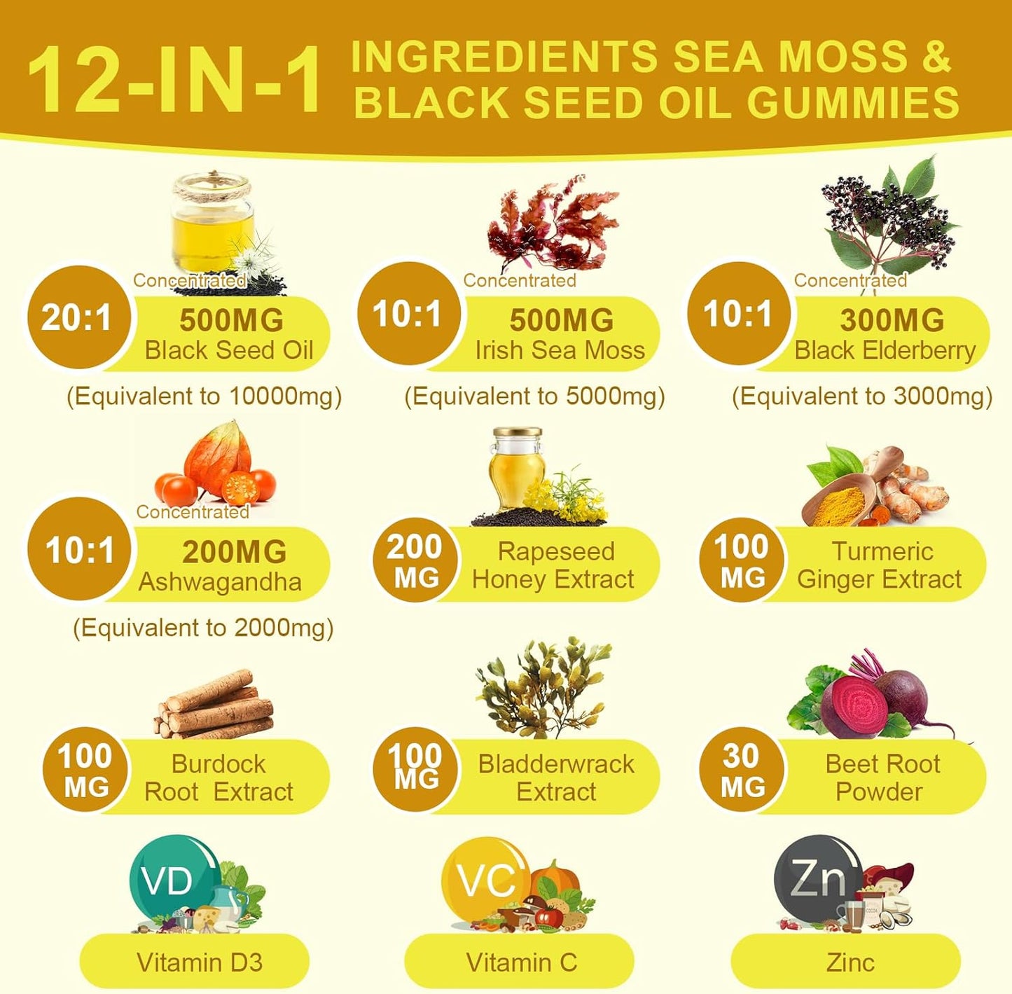 Black Seed Oil & Sea Moss Gummies
