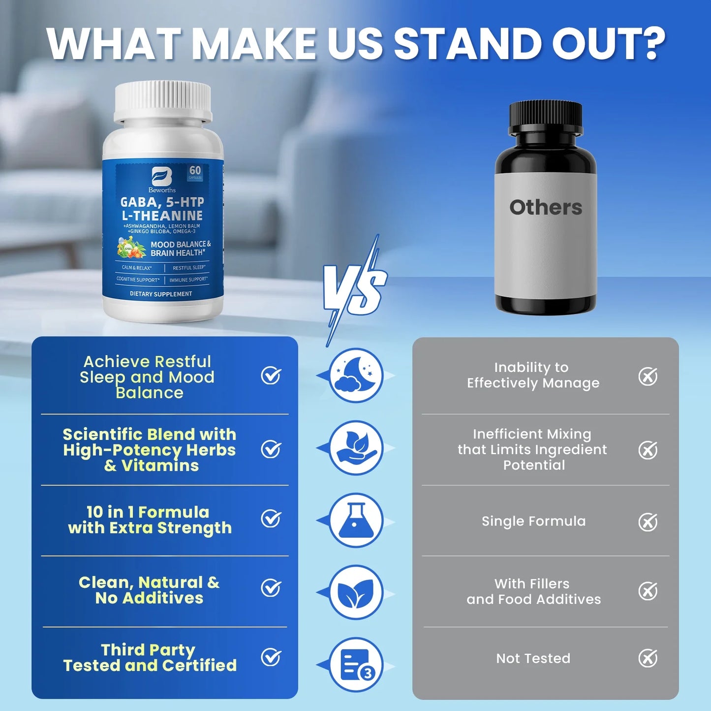 (2 Pack) GABA 5 HTP L-Theanine + Ashwagandha + Lemon Balm & Ginkgo Biloba, Support Calm, Sleep, Mood Balance, 60 Pills