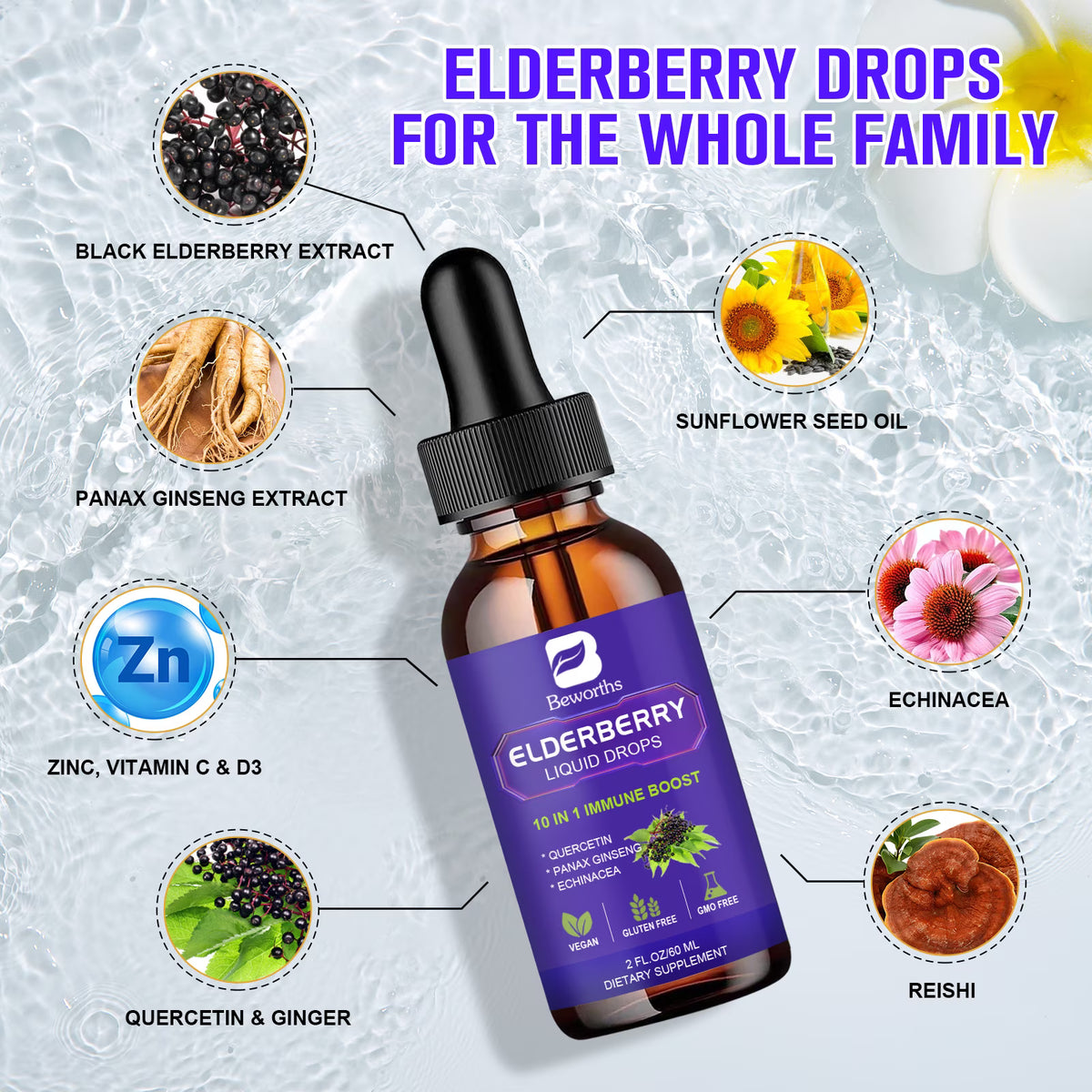Elderberry Syrup | Elderberry Liquid Drop | Immune Boosters Support Supplement for Adults| | 2 Fl Oz