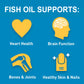 BEWORTHS Deep Sea Oil Omega3 Capsules Rich In DHA And EPA VE Non-GMO Vegetarian