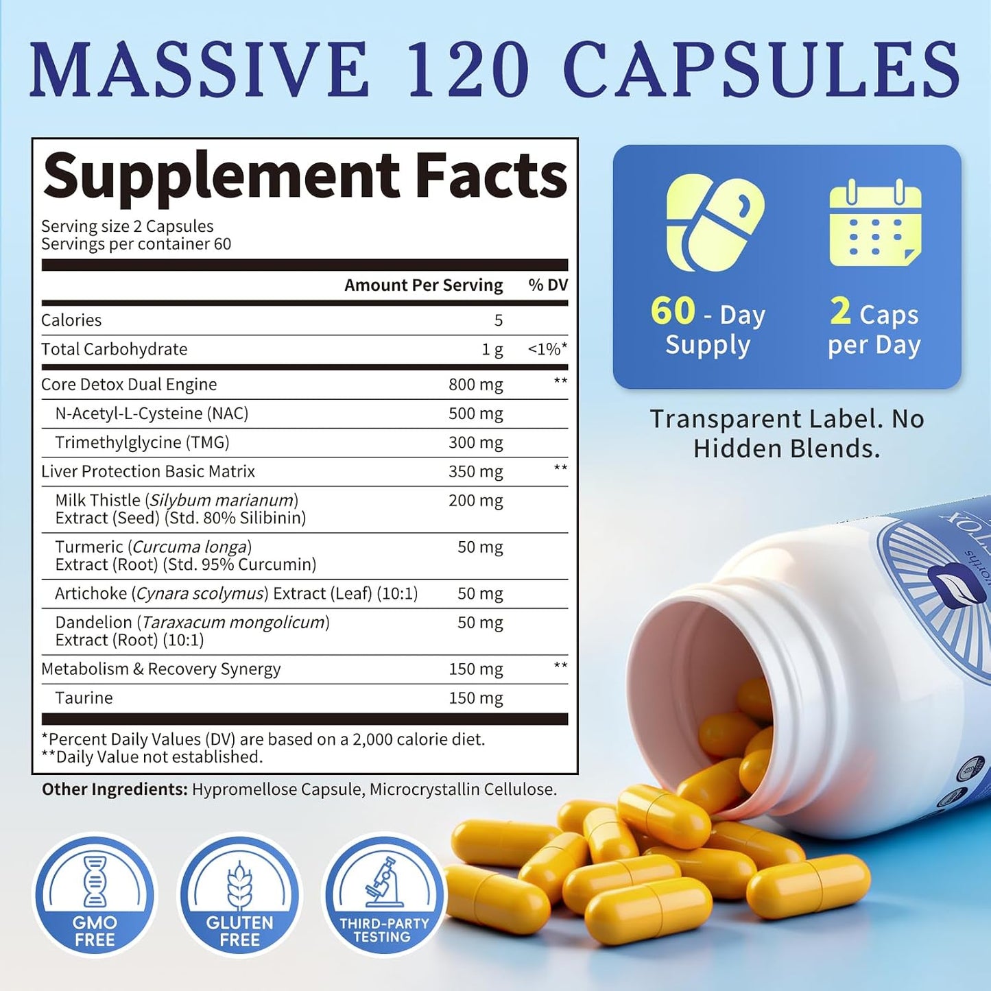 B BEWORTHS Liver Cleanse Detox & Repair Supplement - 120 Capsules - Supports Liver & Gallbladder Health with TMG, NAC, Milk Thistle & Artichoke - Natural Liver Support Formula for Wellness