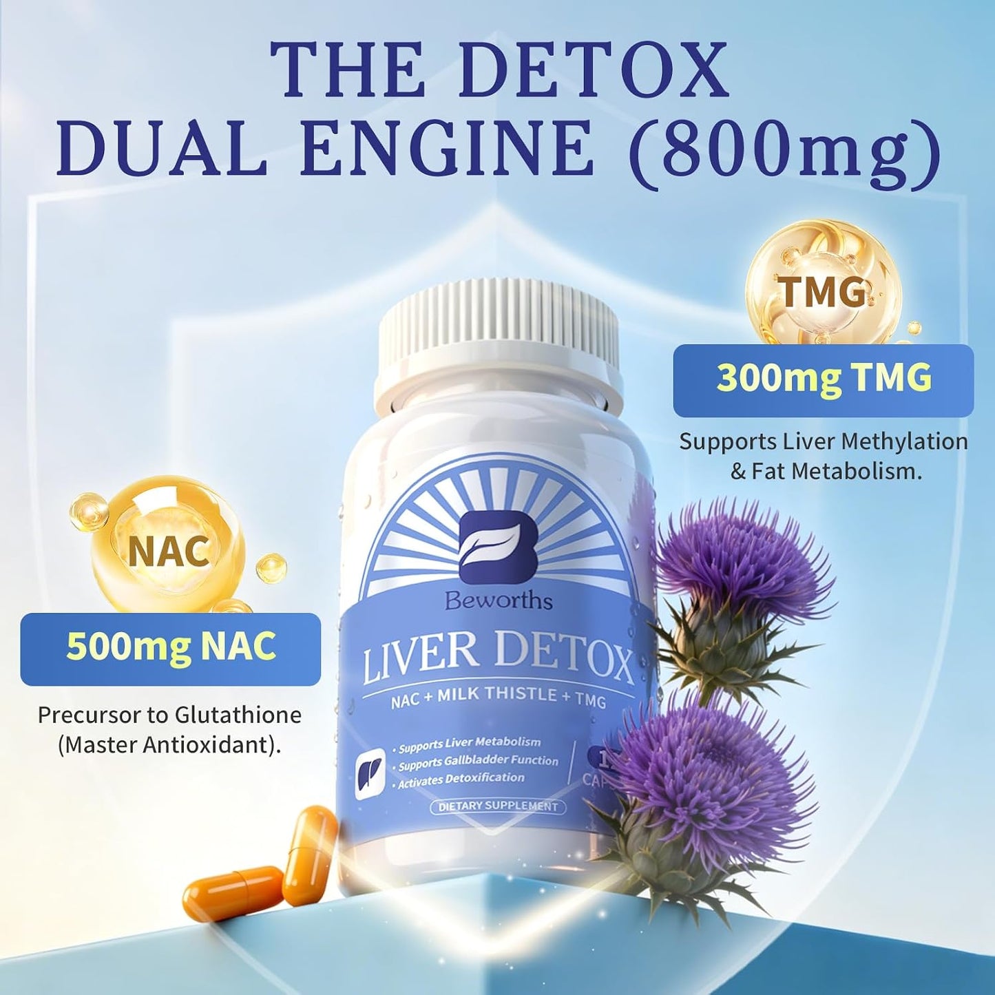 B BEWORTHS Liver Cleanse Detox & Repair Supplement - 120 Capsules - Supports Liver & Gallbladder Health with TMG, NAC, Milk Thistle & Artichoke - Natural Liver Support Formula for Wellness