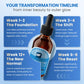 Berberine Liquid Drops with Turmeric Curcumin, Ceylon Cinnamon, Bitter Melon, Berberine Phytosome for Digestion System, Immune Health Support