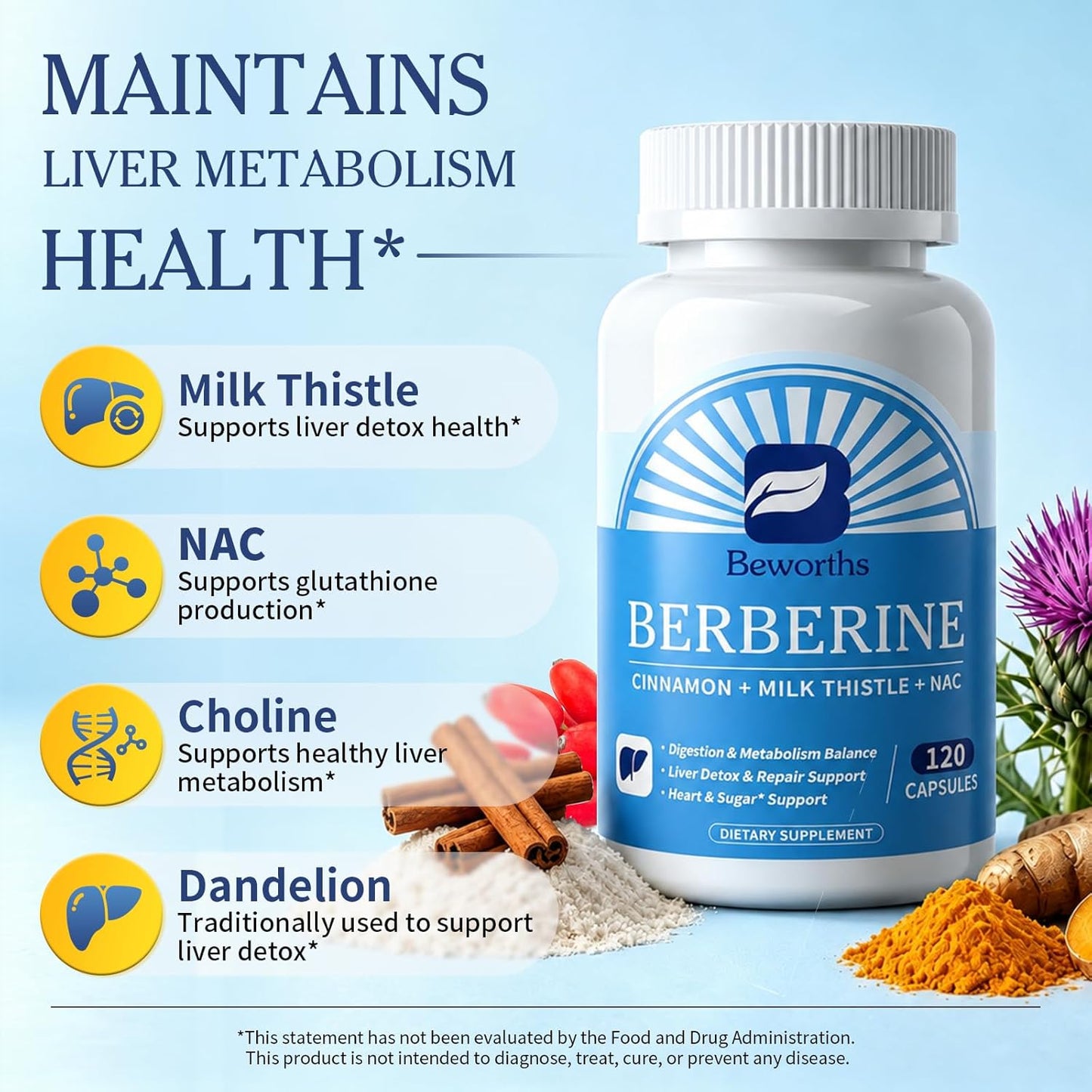Berberine HCL 500mg Supplement with Ceylon Cinnamon & Milk Thistle, 120 Capsules (2-Pack)