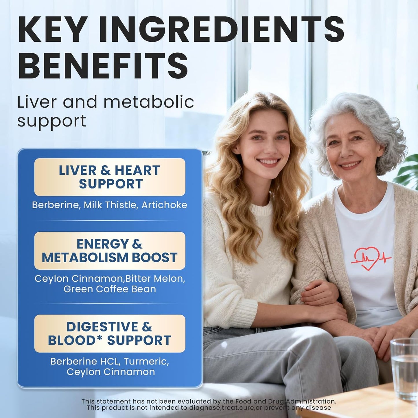 Berberine Liquid Drops with Turmeric Curcumin, Ceylon Cinnamon, Bitter Melon, Berberine Phytosome for Digestion System, Immune Health Support