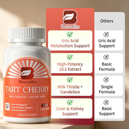 Tart Cherry Capsules with Milk Thistle & Celery Seed, 120 Count (1-Pack)