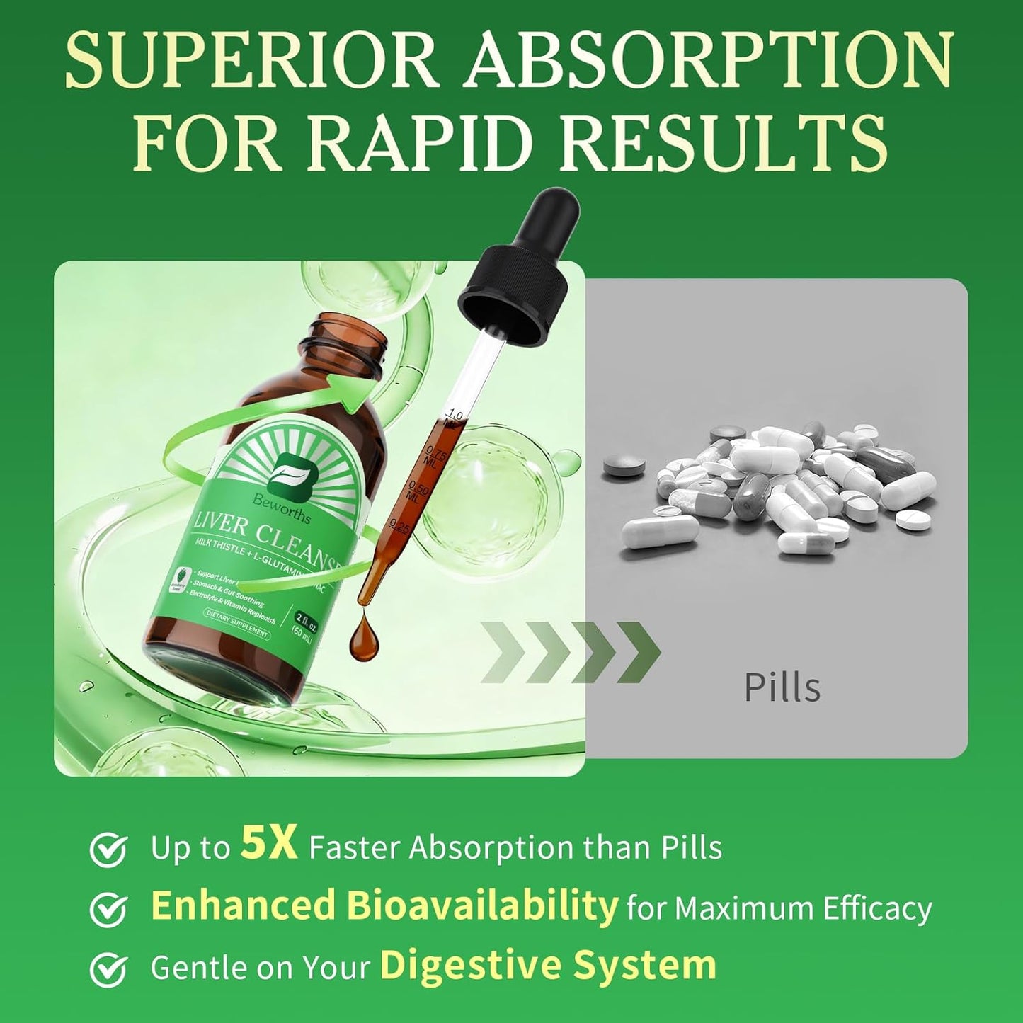 Liver Cleanse Detox & Repair Liquid Drops - 2 Fl Oz