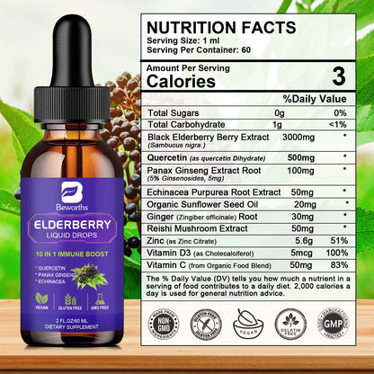 Elderberry Syrup | Elderberry Liquid Drop | Immune Boosters Support Supplement for Adults| | 2 Fl Oz