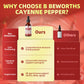 Cayenne Pepper Liquid Drops, with Hawthorn & Beet Root Powder for Digestive Support, Cardiovascular & Circulatory Support, 2 fl oz