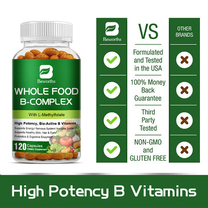 Kapsul Vitamin B Kompleks