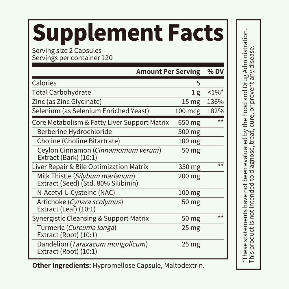 Berberine HCL 500mg Supplement with Ceylon Cinnamon & Milk Thistle, 120 Capsules (2-Pack)
