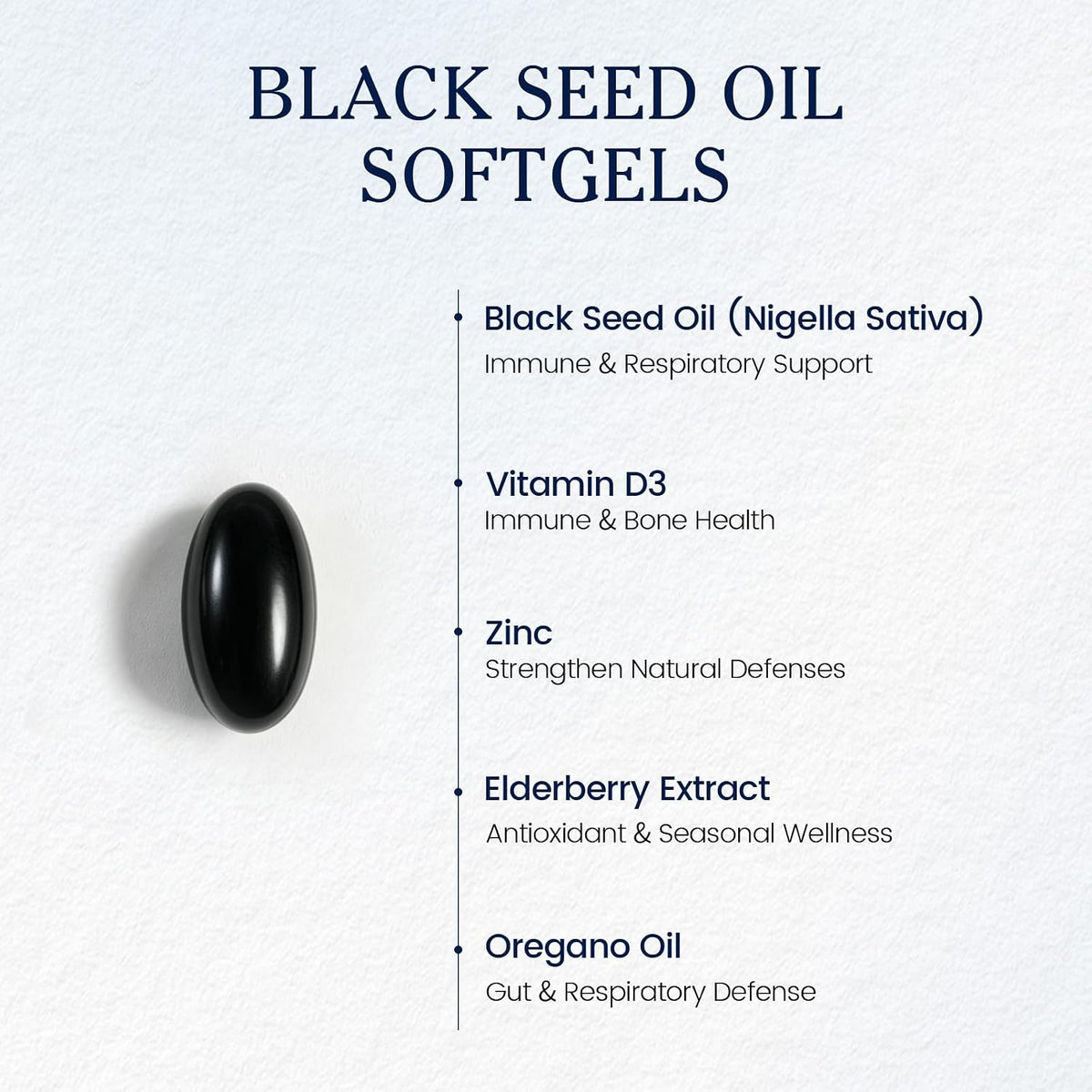 Black Seed Oil - 120 Softgels for Immune Support - 5% Thymoquinone