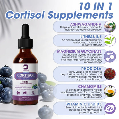 Cortisol Health Supplement, 10-in-1 Cortisol Manager, with Magnesium, Ashwagandha, L-Theanine, Supports Relaxation & Sleep, 2 fl oz