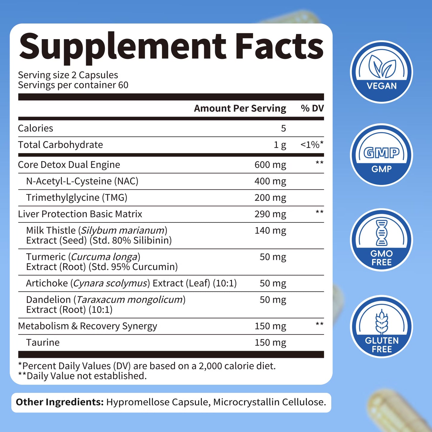 Daily Liver Care Capsules with Milk Thistle, NAC, TMG & Taurine - Metabolic Support & Systemic Wellness - Gluten-Free, 120 Count