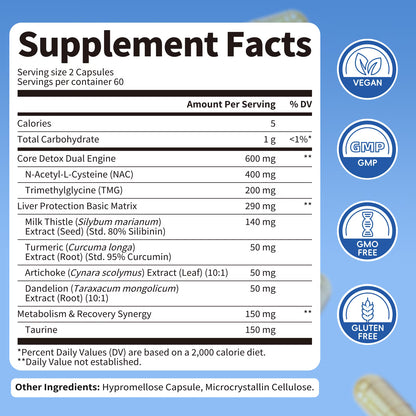 Daily Liver Care Capsules with Milk Thistle, NAC, TMG & Taurine - Metabolic Support & Systemic Wellness - Gluten-Free, 120 Count