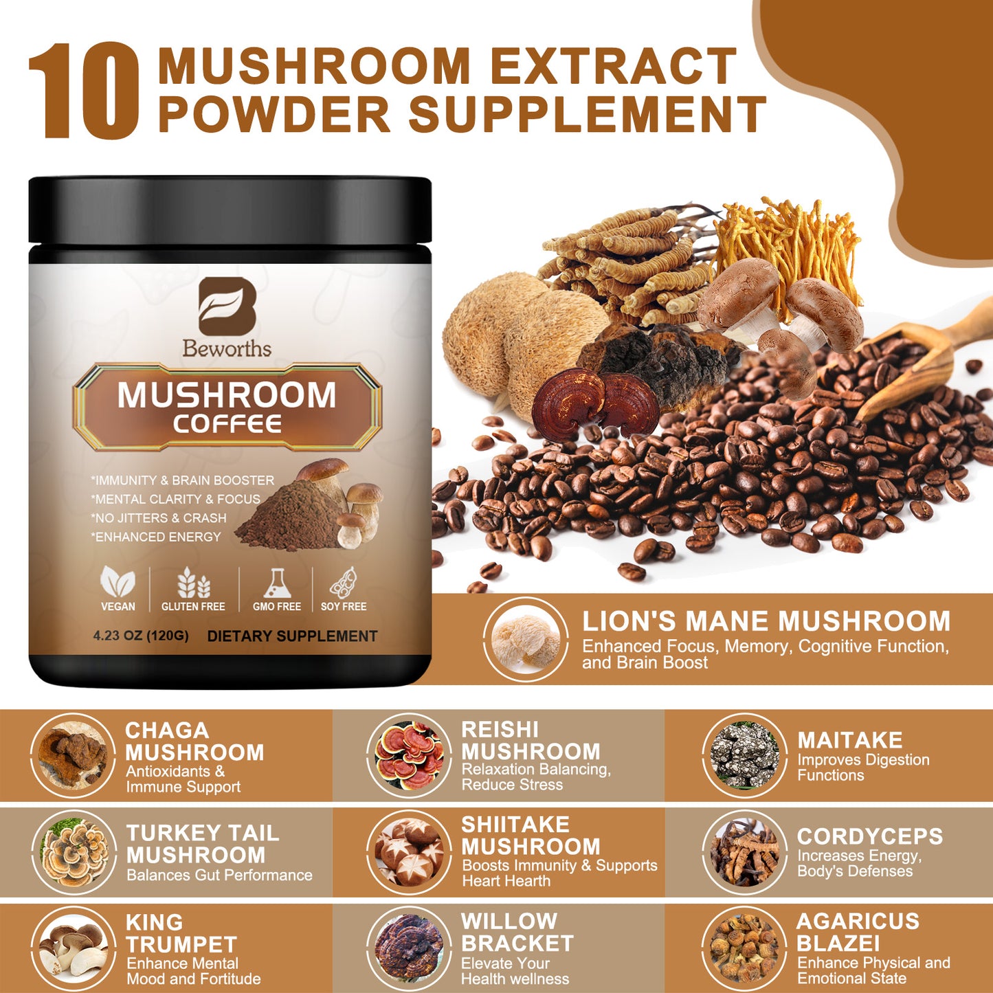 Mushroom Instant Coffee Powder