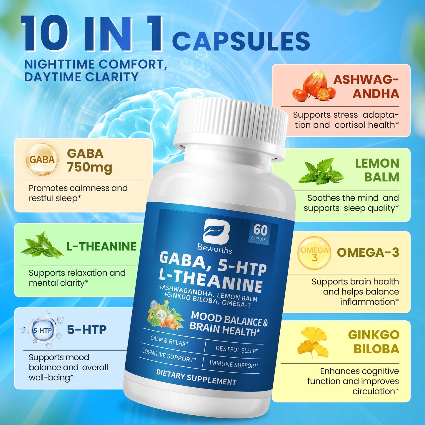 (2 Pack) GABA 5 HTP L-Theanine + Ashwagandha + Lemon Balm & Ginkgo Biloba, Support Calm, Sleep, Mood Balance, 60 Pills