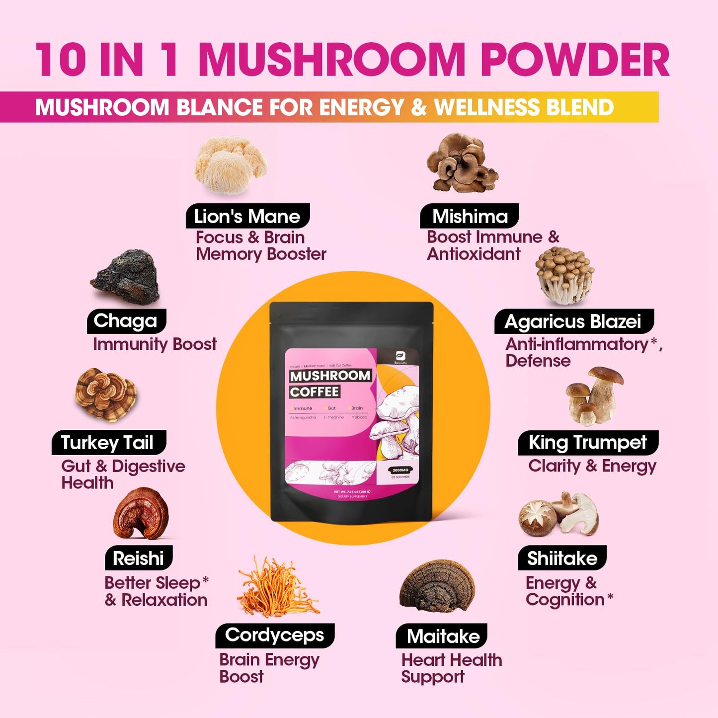 B BEWORTHS Mushroom Coffee Powder