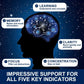 Brain Health Supplement Nootropic Capsules